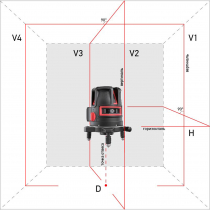 Лазерный уровень ADA PROLiner 4V с калибровкой